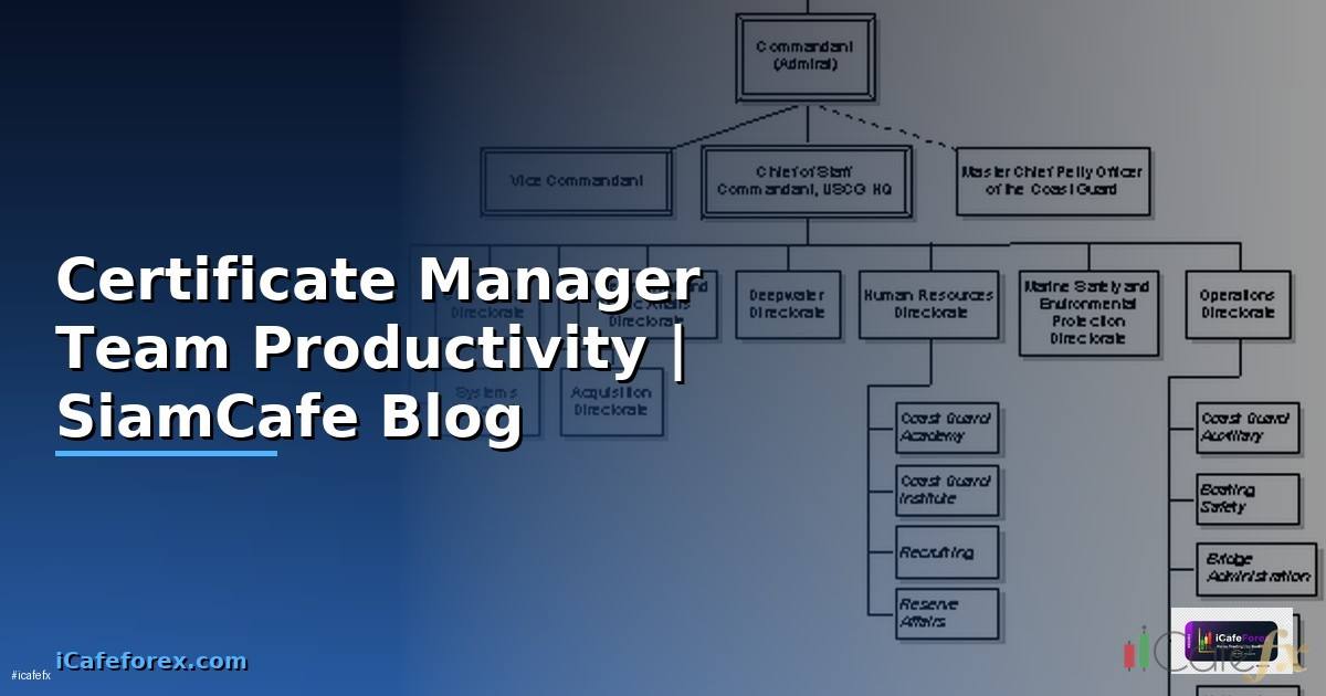 Certificate Manager Team Productivity