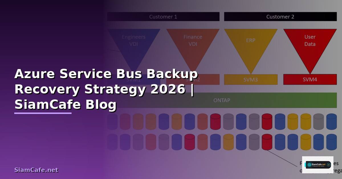 Azure Service Bus Backup Recovery Strategy