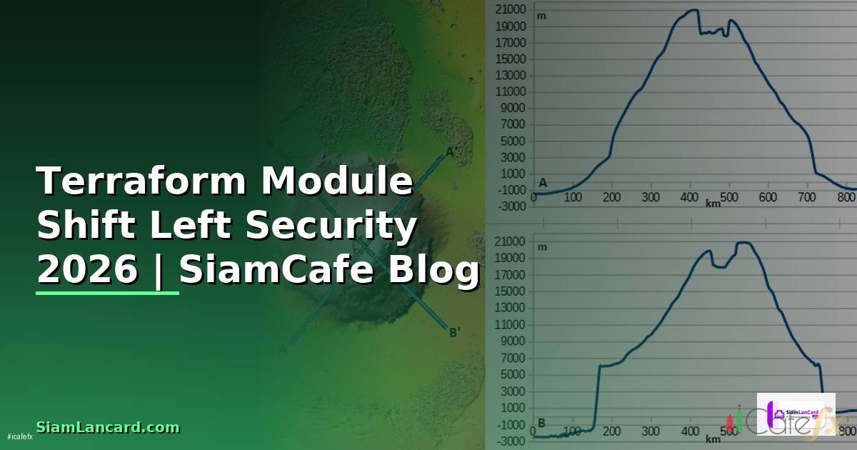 Terraform Module Shift Left Security