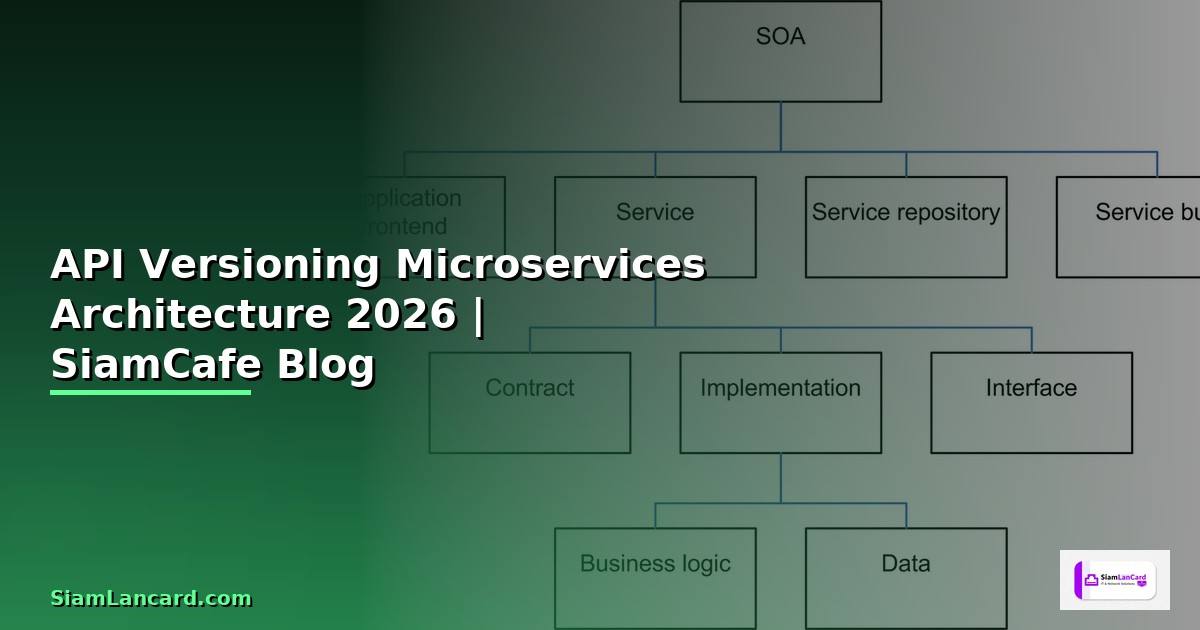 API Versioning Microservices Architecture