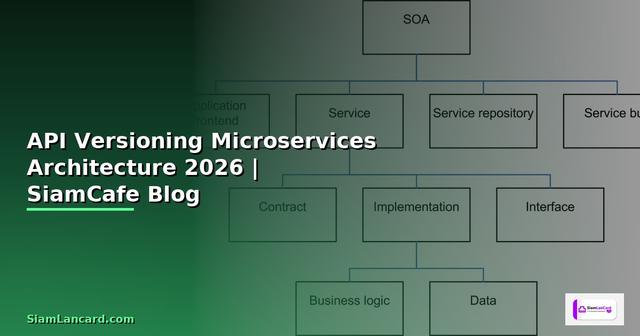API Versioning Microservices Architecture