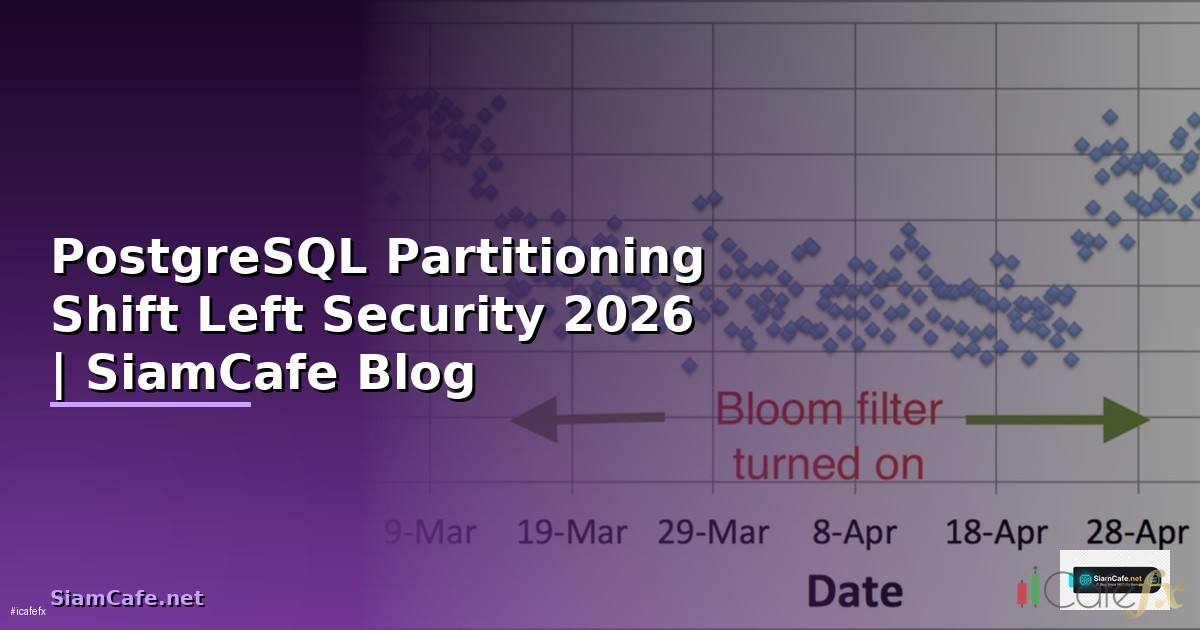 PostgreSQL Partitioning Shift Left Security