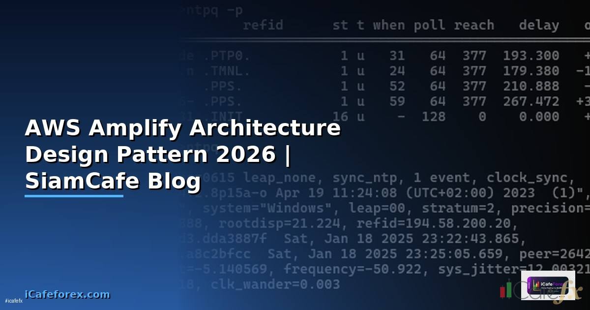 AWS Amplify Architecture Design Pattern