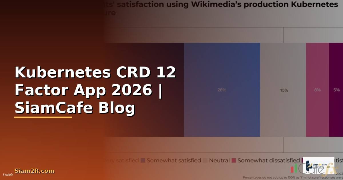 Kubernetes CRD 12 Factor App