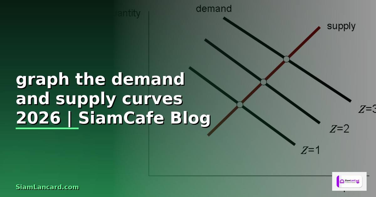 graph the demand and supply curves