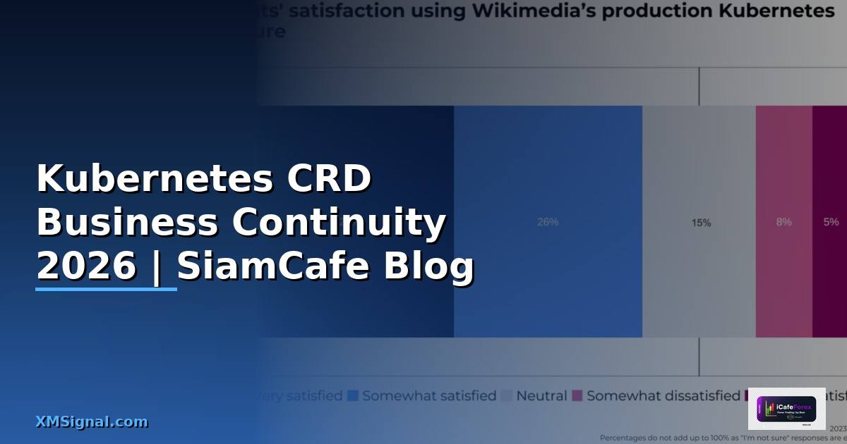 Kubernetes CRD Business Continuity