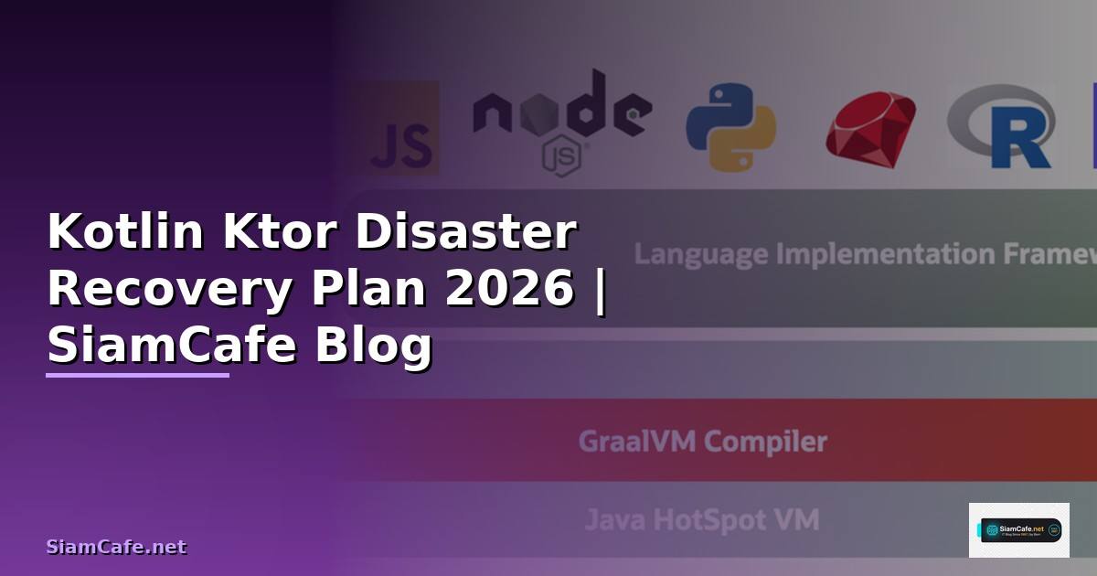 Kotlin Ktor Disaster Recovery Plan —