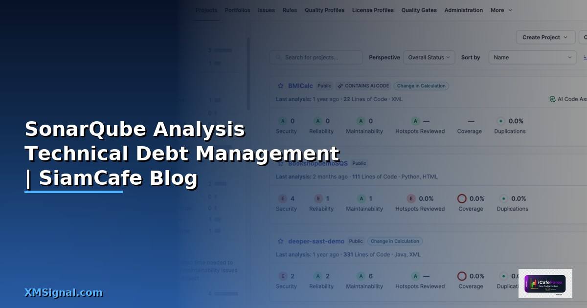 SonarQube Analysis Technical Debt Management