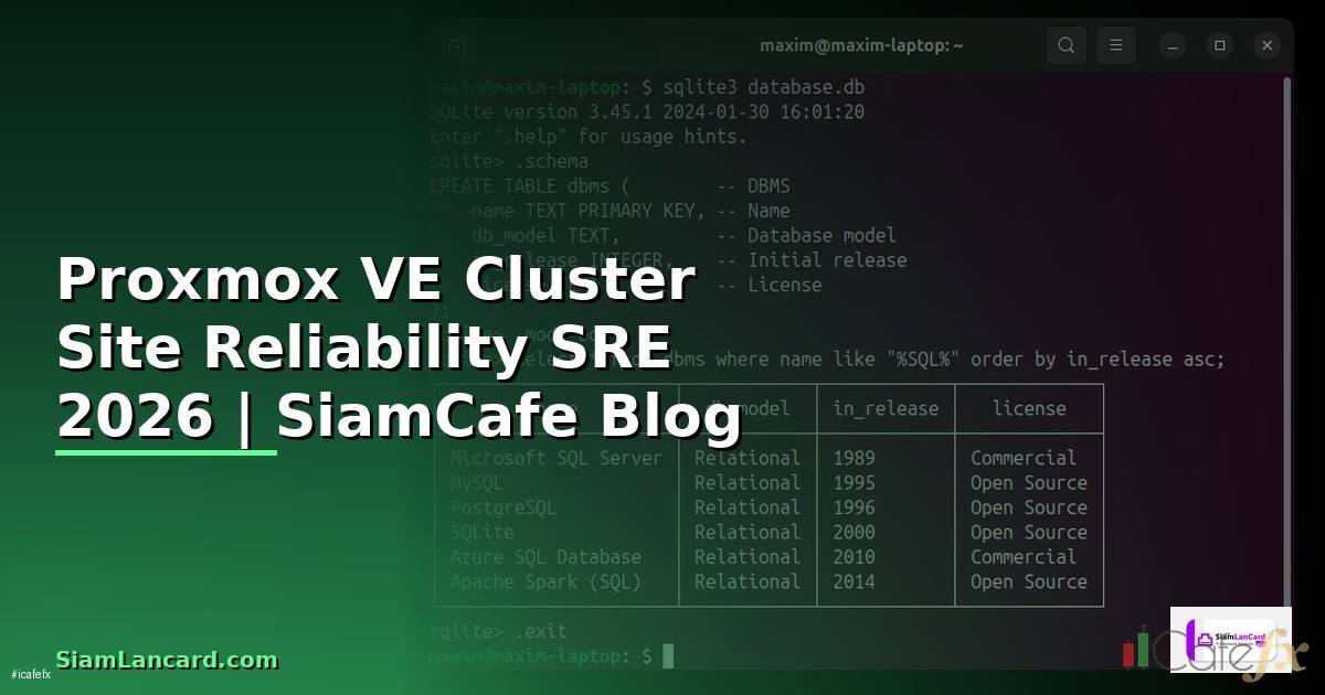 Proxmox VE Cluster Site Reliability SRE