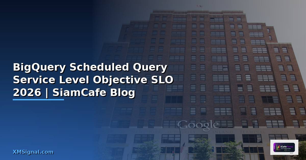 BigQuery Scheduled Query Service Level Objective