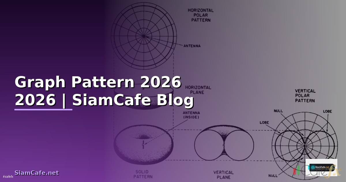 Graph Pattern — คู่มือฉบับสมบูรณ์ 2026