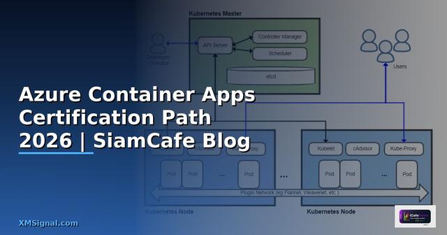 Azure Container Apps Certification Path