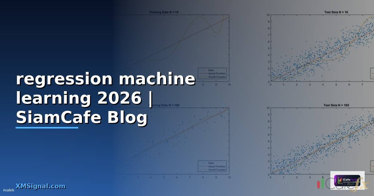 regression machine learning คือ