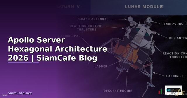 Apollo Server Hexagonal Architecture