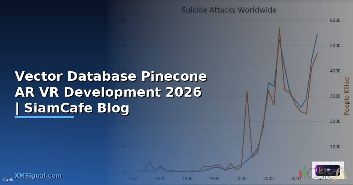 Vector Database Pinecone AR VR Development —