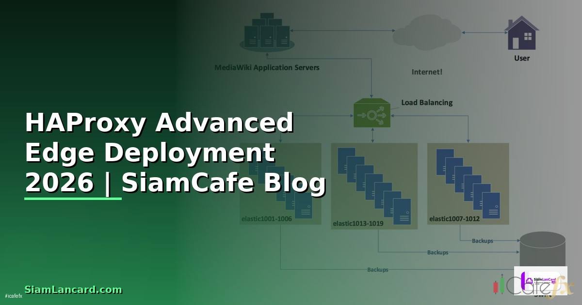 HAProxy Advanced Edge Deployment