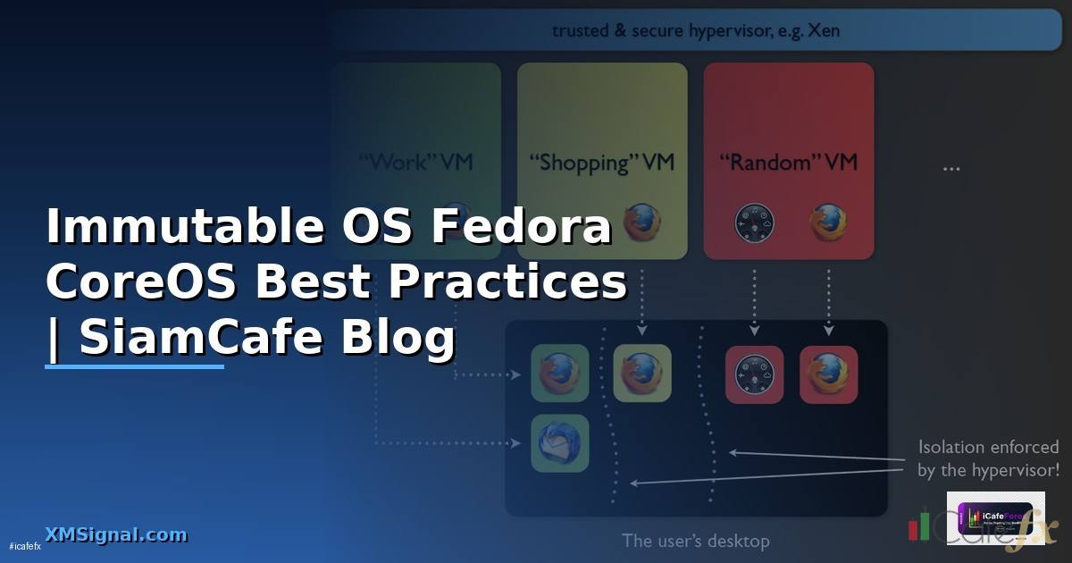 Immutable OS Fedora CoreOS Best Practices