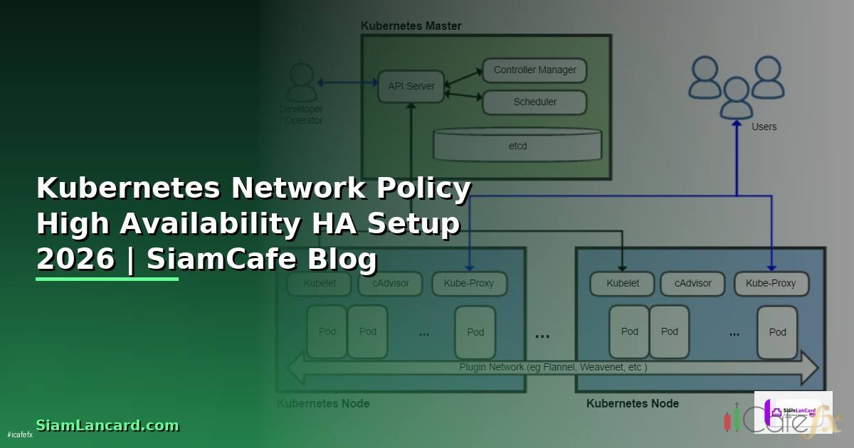 Kubernetes Network Policy High Availability HA