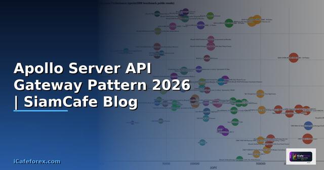 Apollo Server API Gateway Pattern