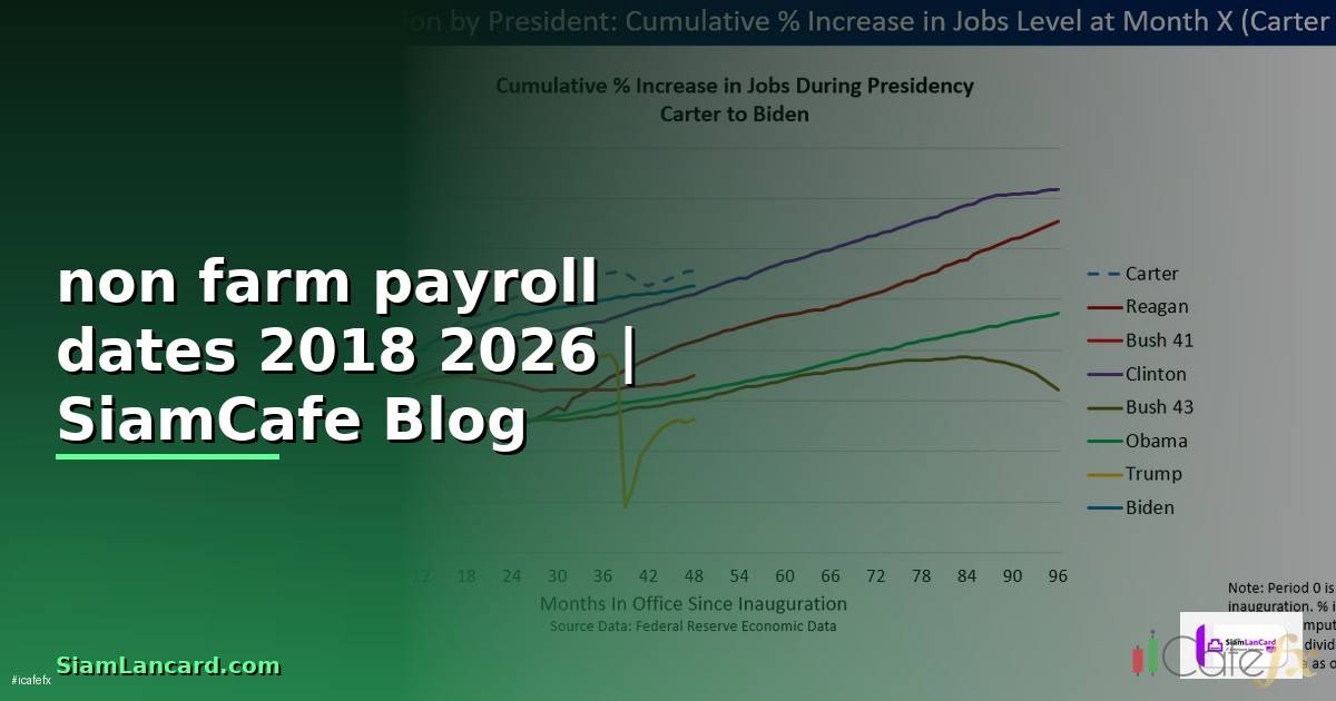 non farm payroll dates 2018