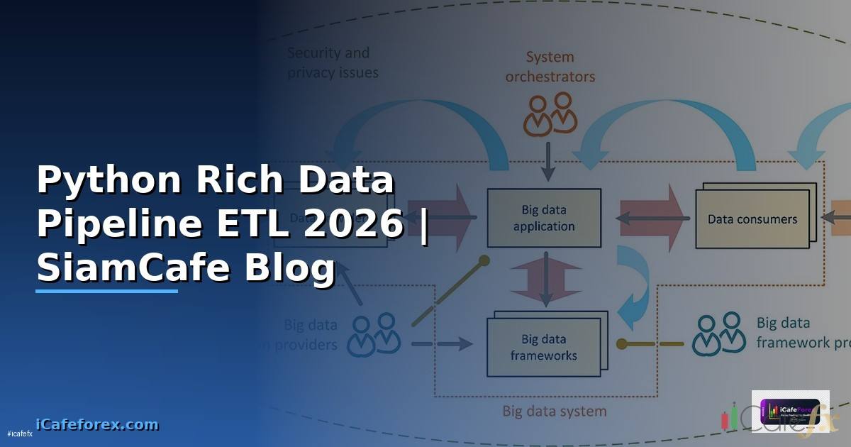 Python Rich Data Pipeline ETL