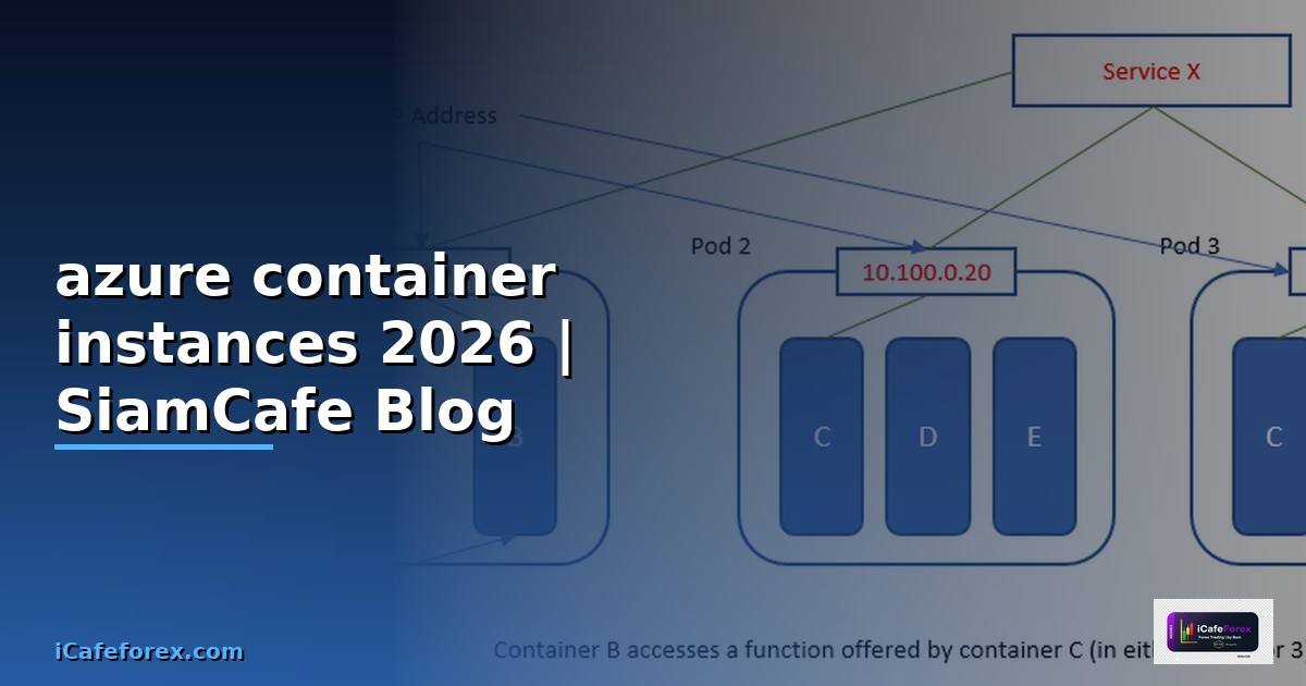 azure container instances คือ