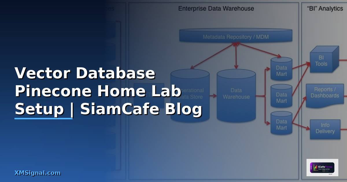 Vector Database Pinecone Home Lab Setup