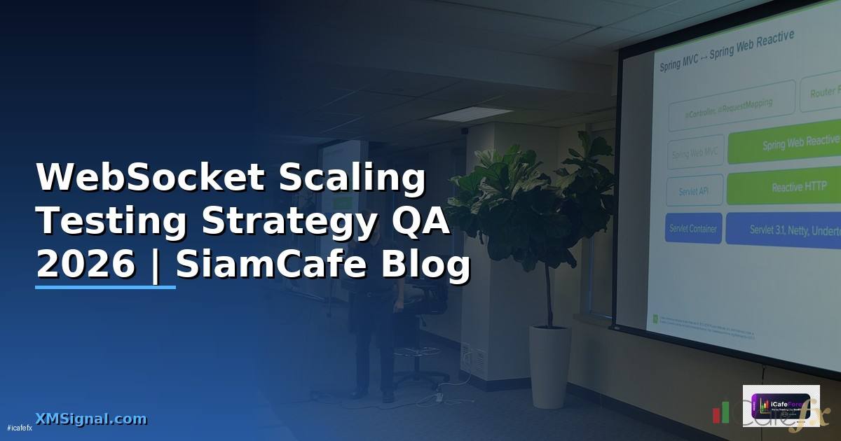 WebSocket Scaling Testing Strategy QA