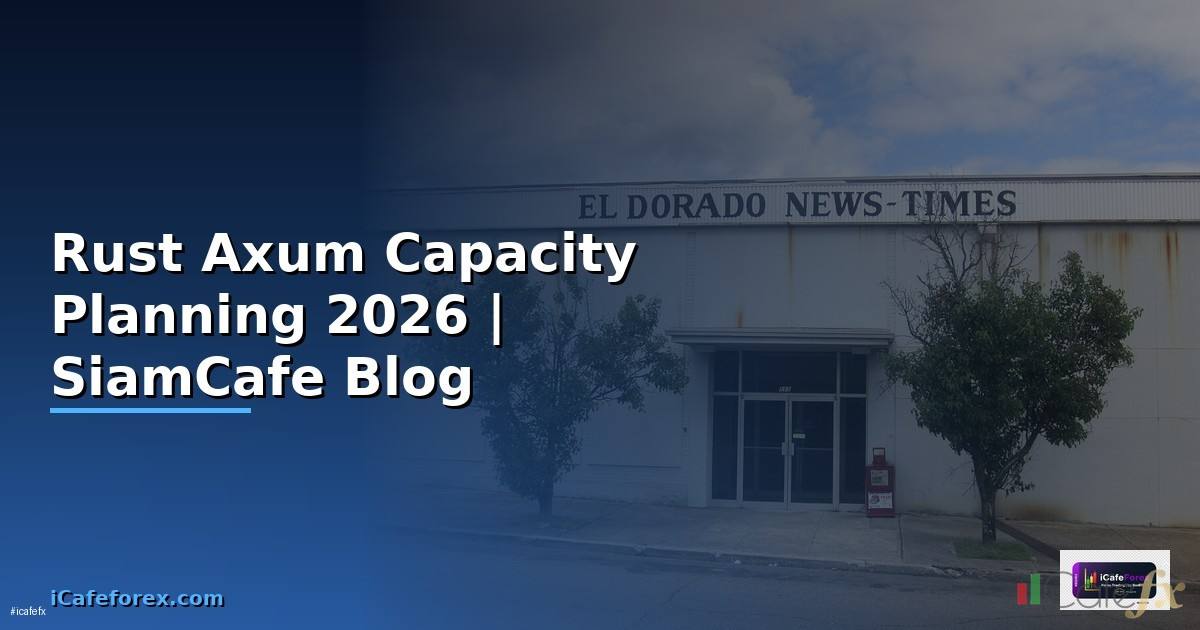 Rust Axum Capacity Planning