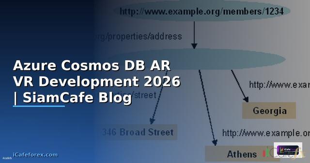 Azure Cosmos DB AR VR Development