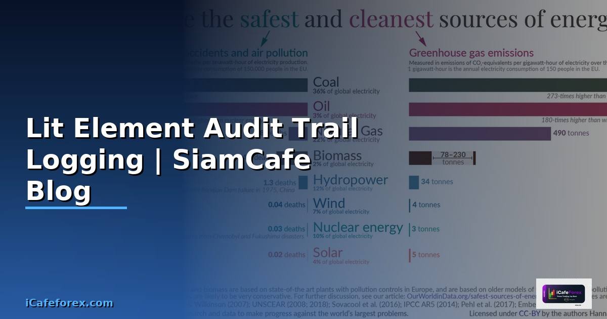 Lit Element Audit Trail Logging