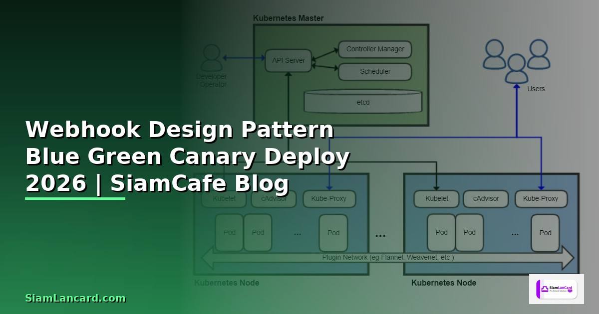 Webhook Design Pattern Blue Green Canary Deploy