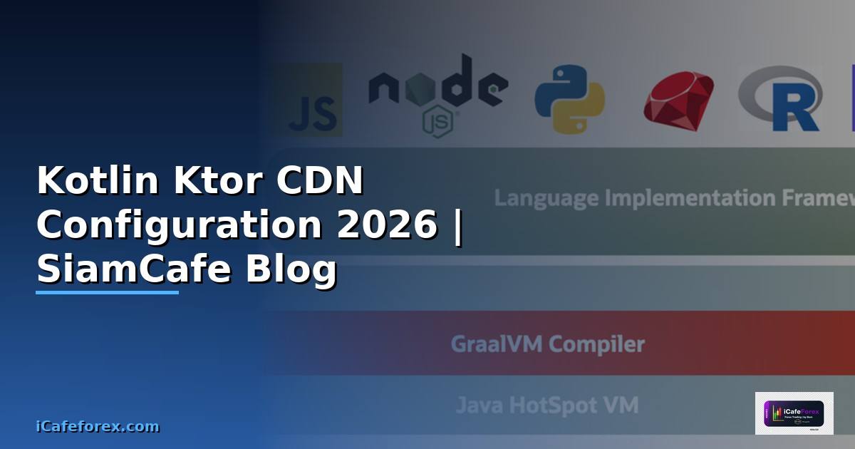 Kotlin Ktor CDN Configuration