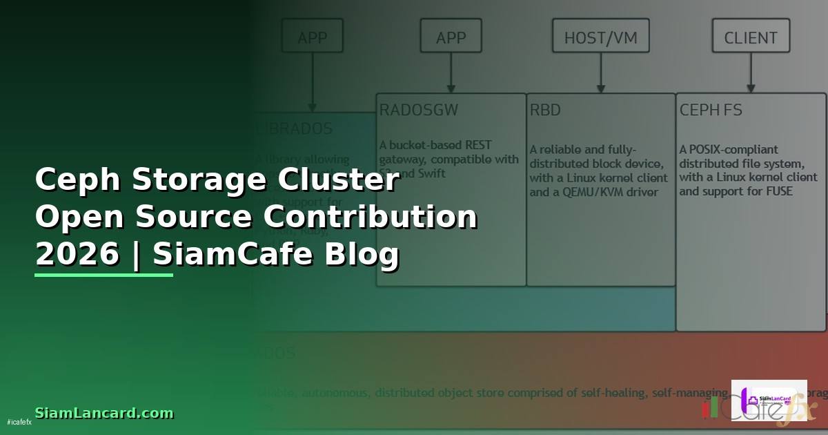 Ceph Storage Cluster Open Source Contribution