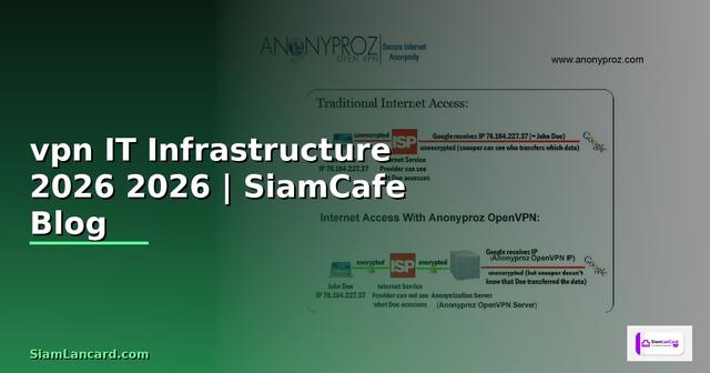 ปดvpn คืออะไร — คู่มือ IT Infrastructure 2026
