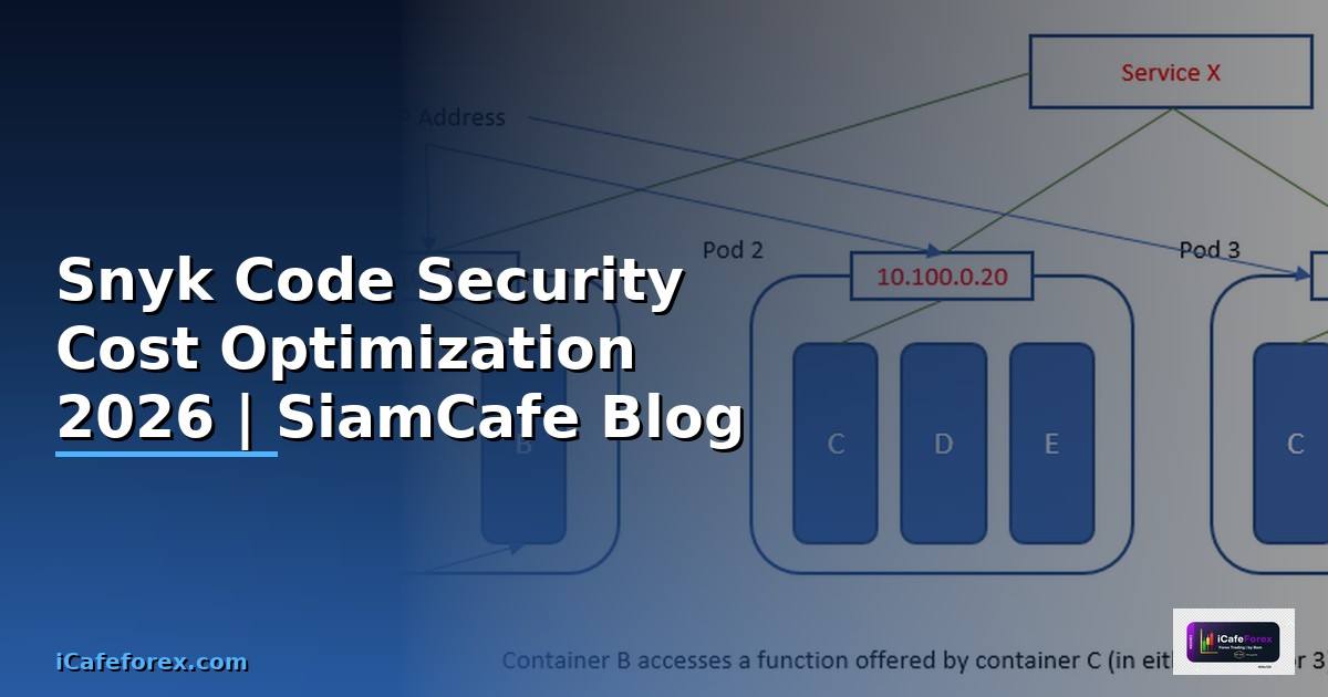Snyk Code Security Cost Optimization ลดค่าใช้จ่าย