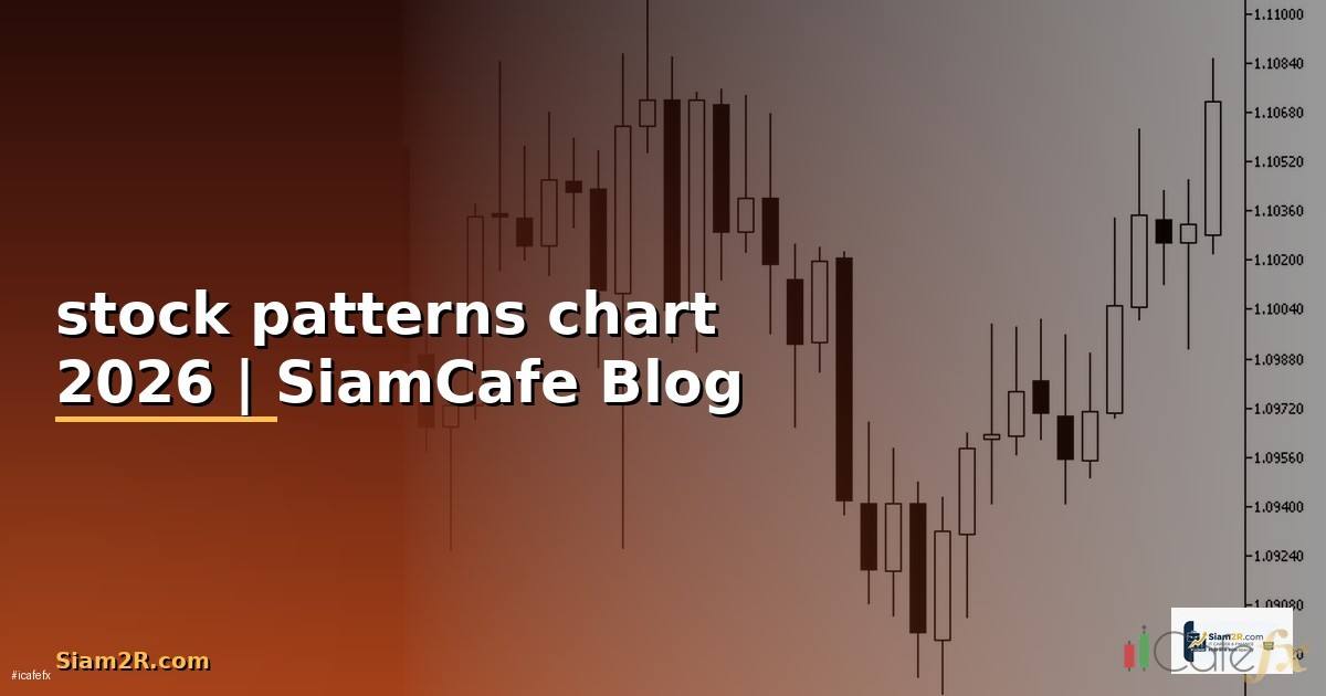 stock patterns chart