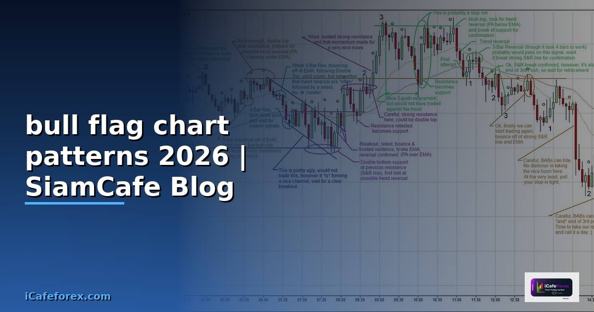 bull flag chart patterns