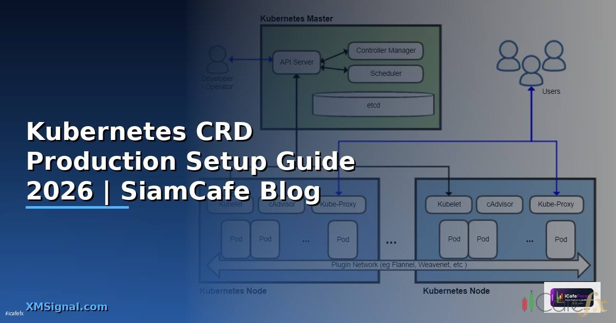 Kubernetes CRD Production Setup Guide