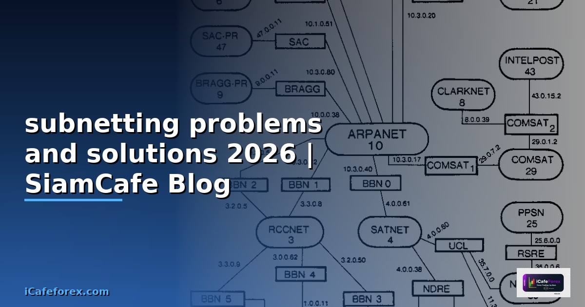 subnetting problems and solutions — คู่มือฉบับสมบูรณ์ 2026