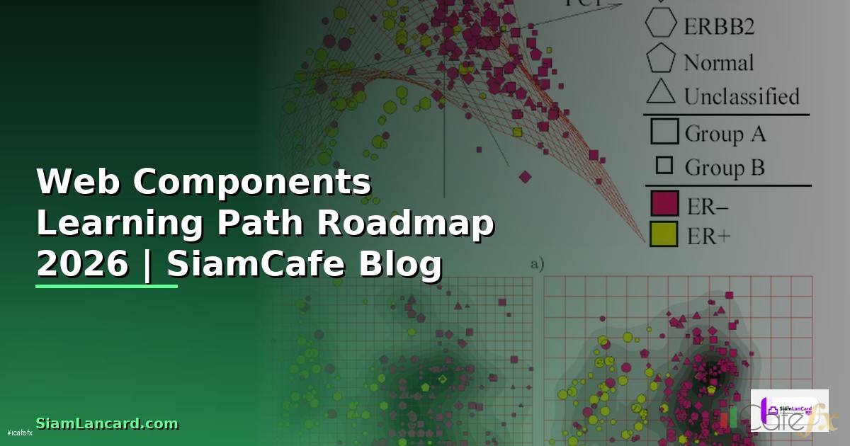 Web Components Learning Path Roadmap
