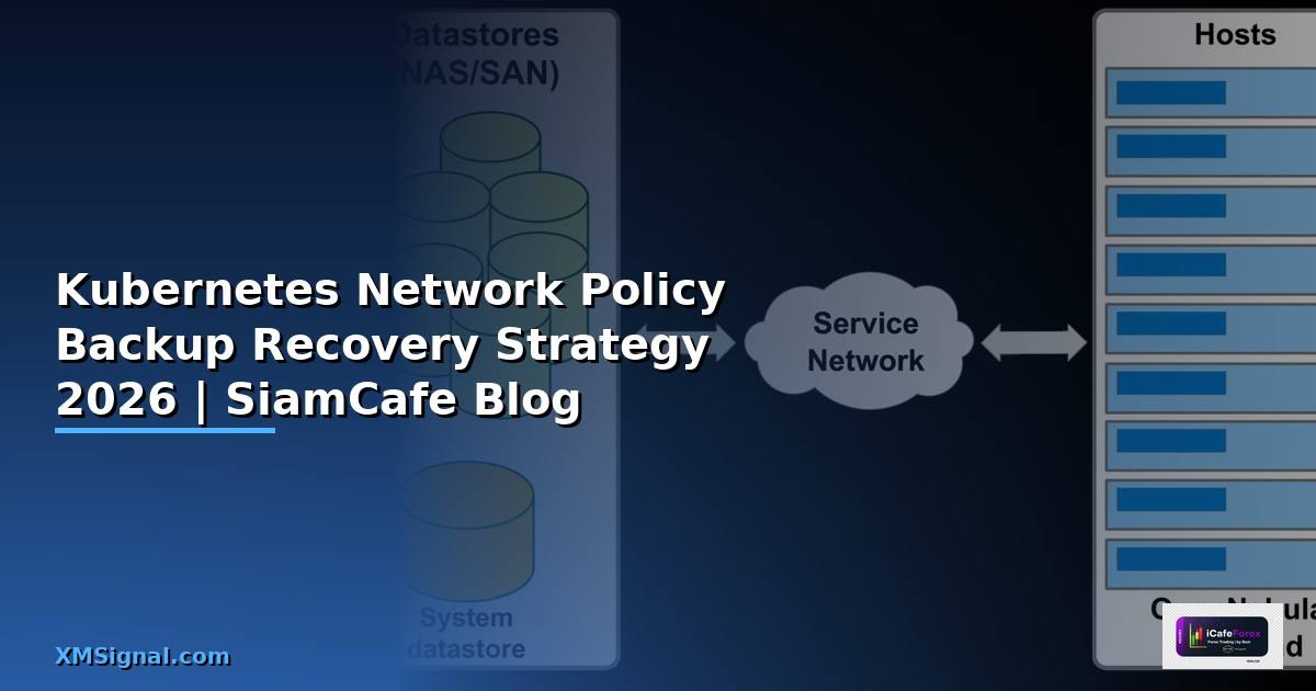 Kubernetes Network Policy Backup Recovery