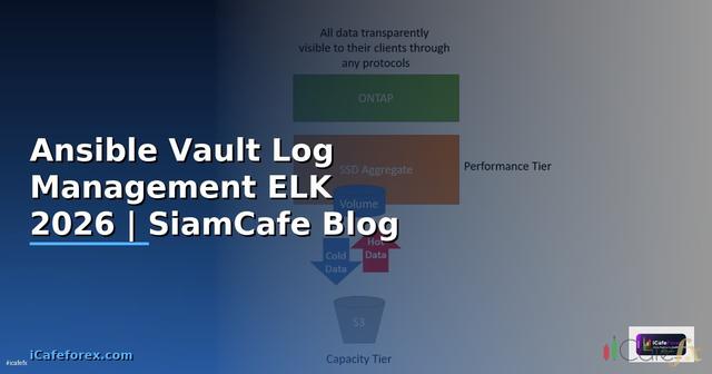 Ansible Vault Log Management ELK
