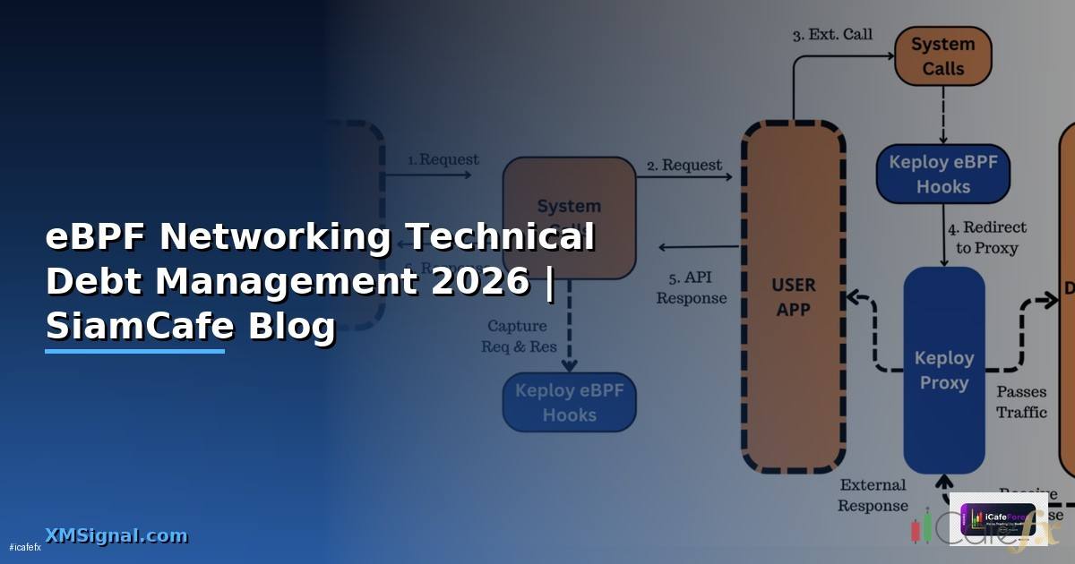 eBPF Networking Technical Debt Management
