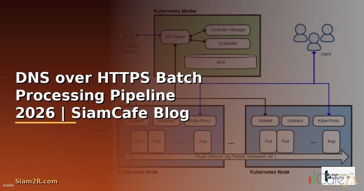 DNS over HTTPS Batch Processing Pipeline