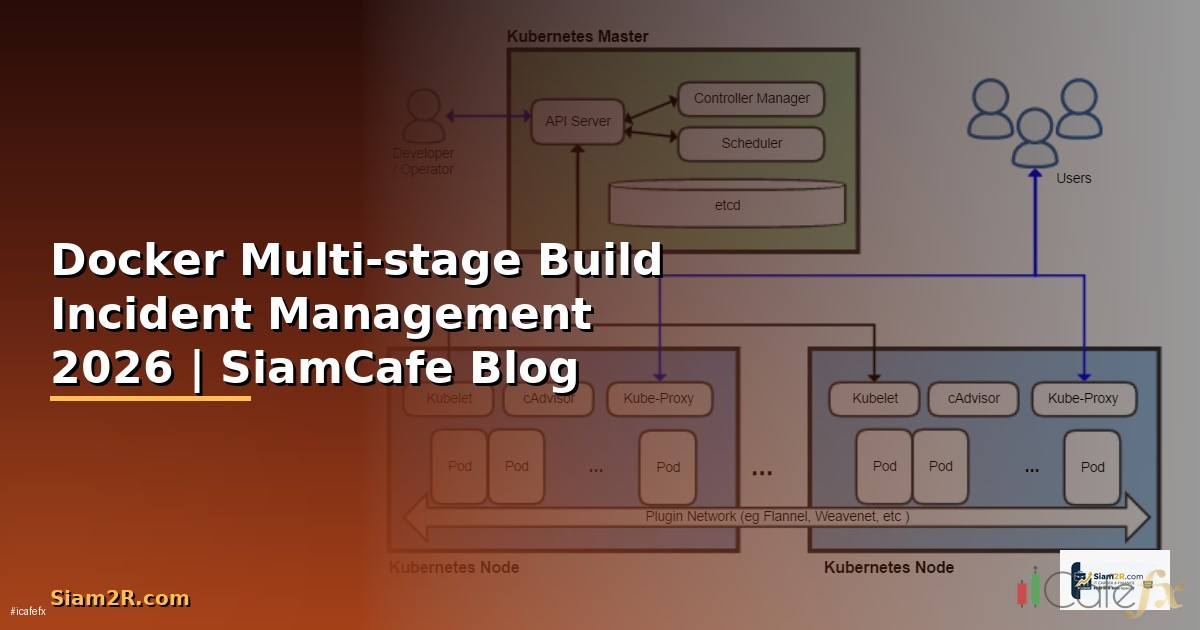 Docker Multi-stage Build Incident Management