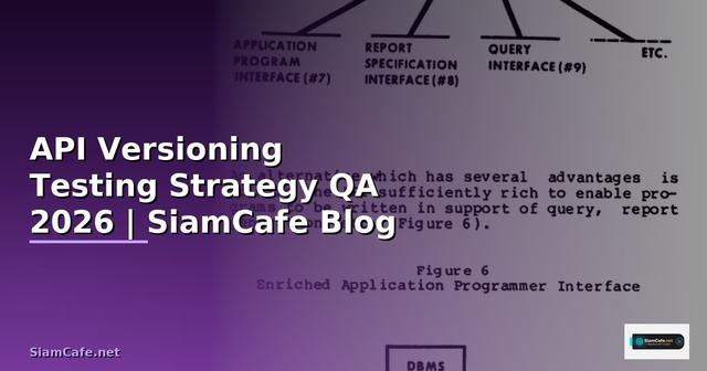 API Versioning Testing Strategy QA