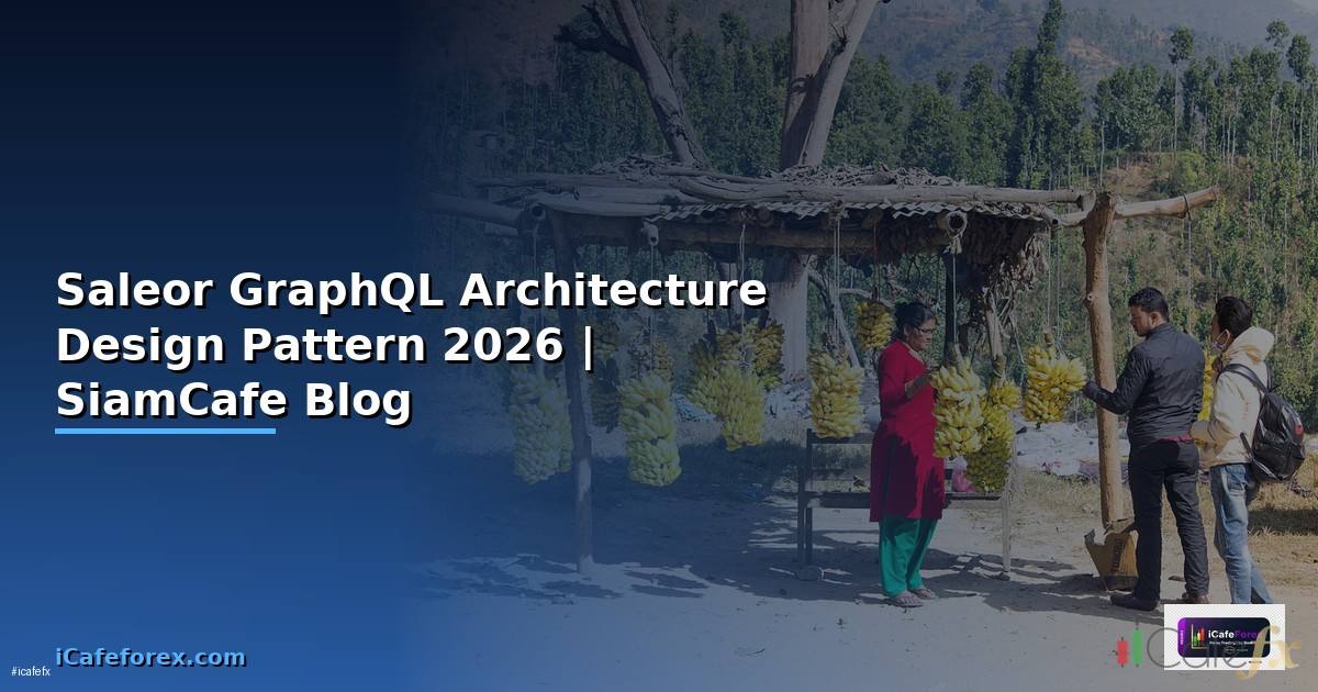 Saleor GraphQL Architecture Design Pattern