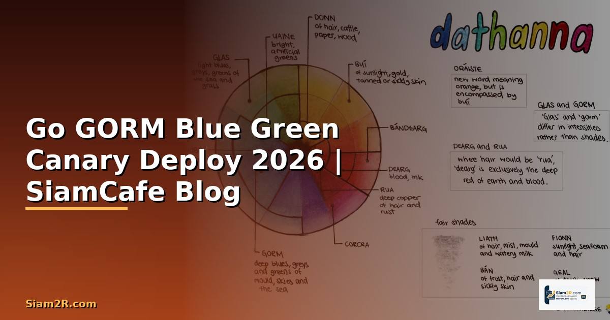 Go GORM Blue Green Canary Deploy