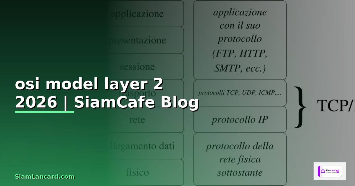osi model layer 2 ส่งข้อมูลเป็น — คู่มือฉบับสมบูรณ์ 2026